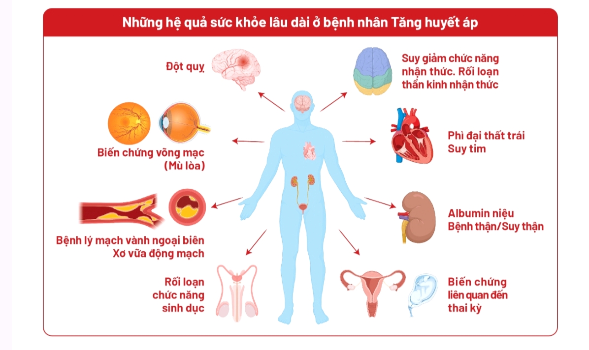 Profile image for PHAN VĂN TIẾN