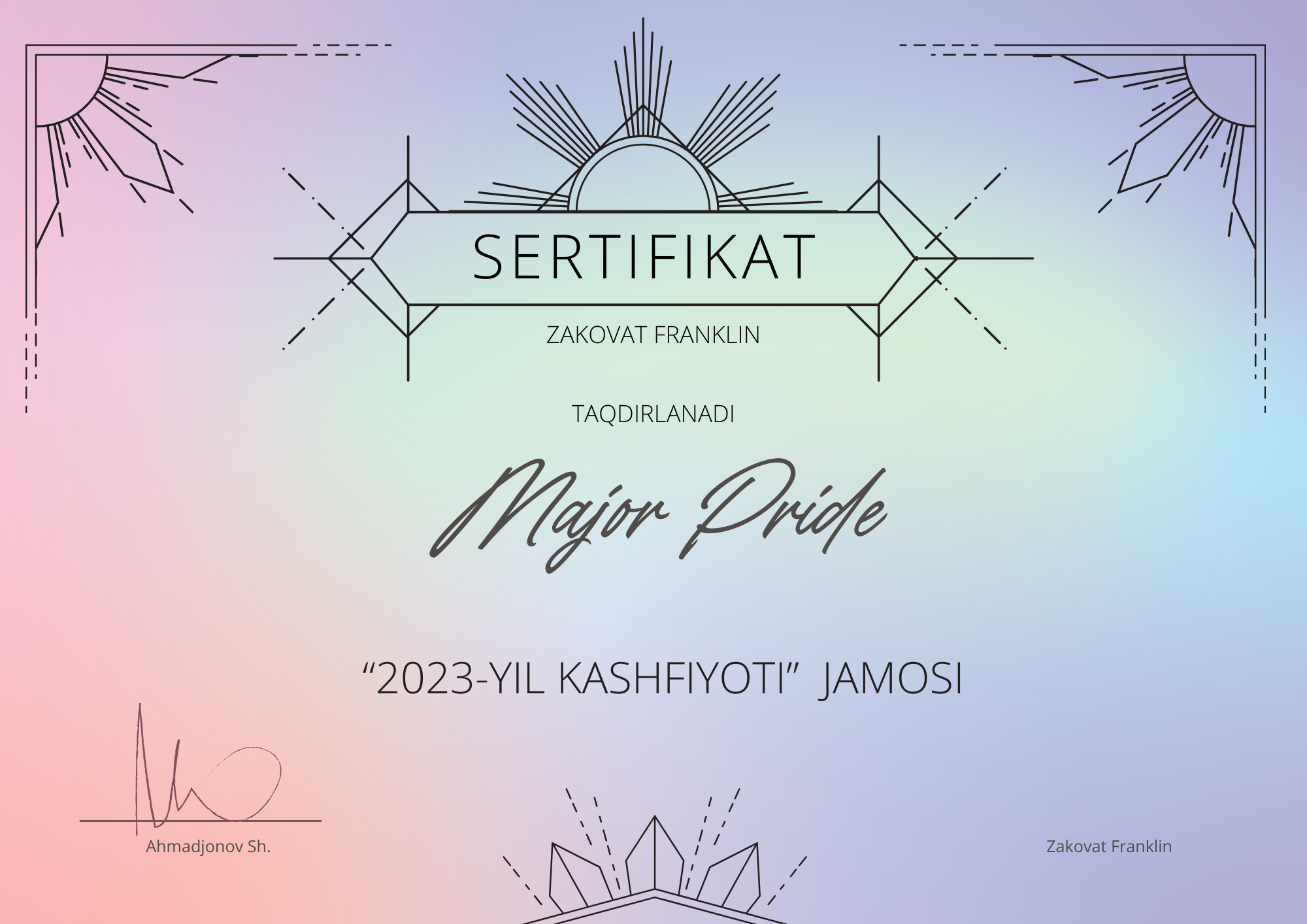 Profile image for Shohruhbek Ahmadjonov