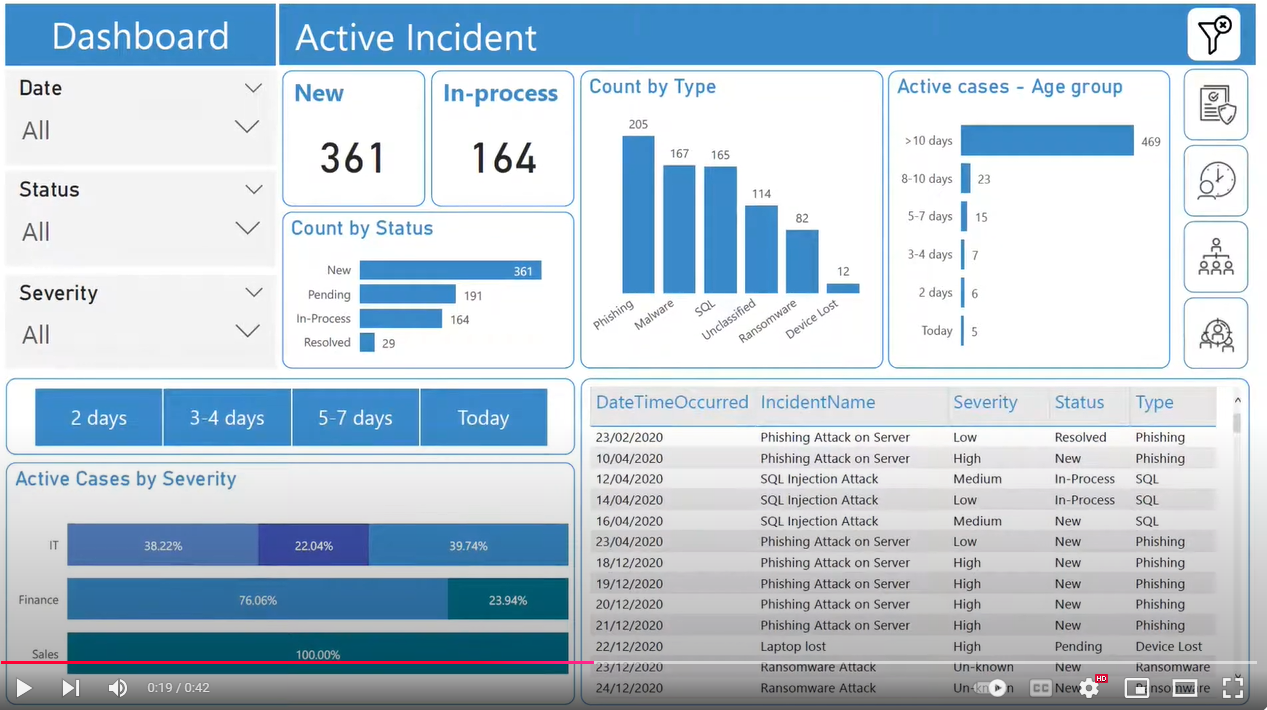 Profile image for Ketch Tchounkeu