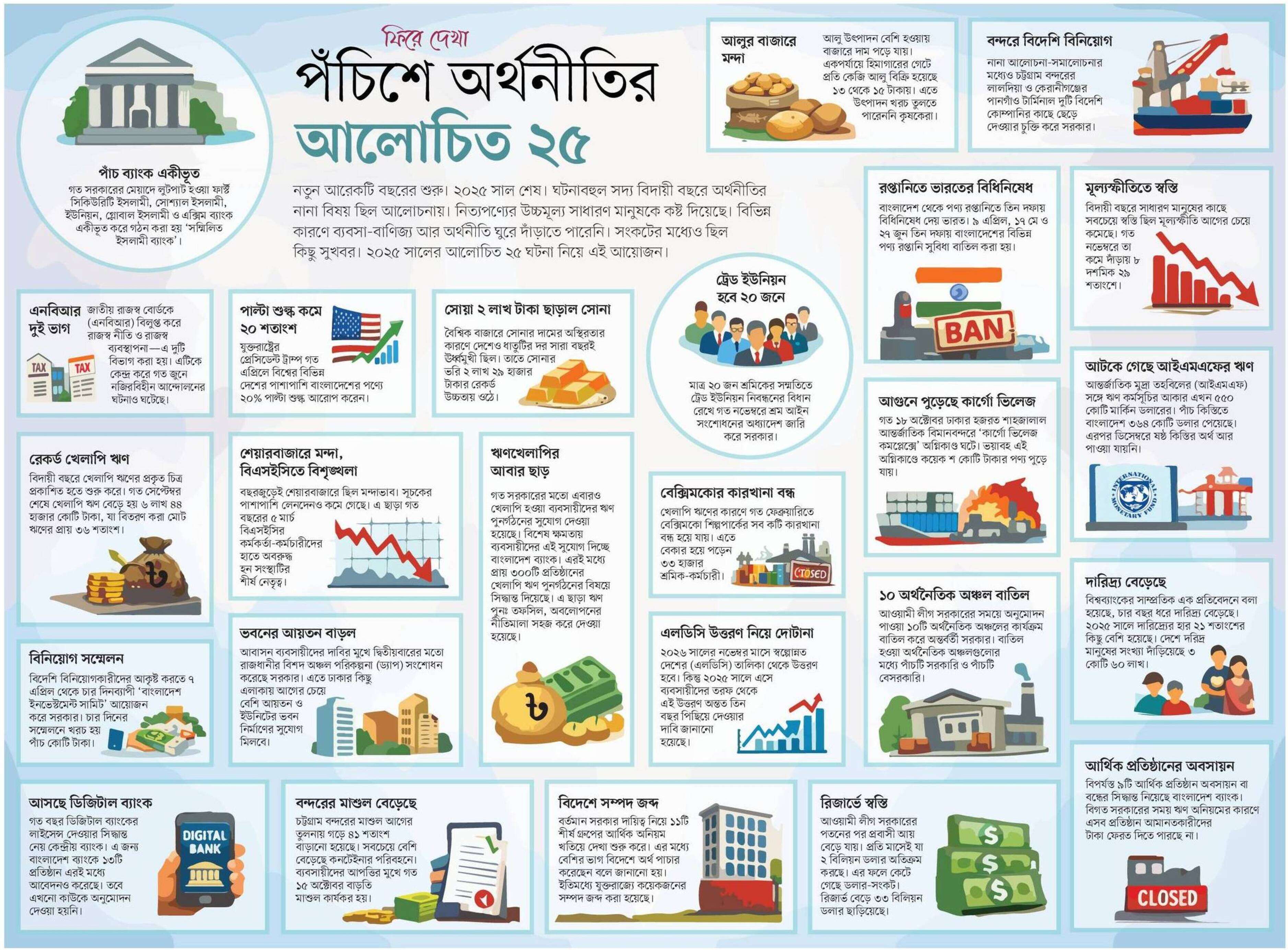 Profile image for Sudipto Das